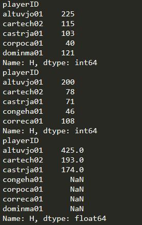 怎么使用Python中Pandas的索引對(duì)齊方法