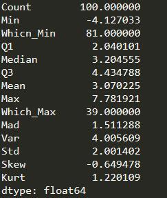 Python教程之Pandas知识点汇总——查询，索引，基本统计