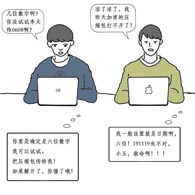 怎么用Python破解了同事加密的压缩包