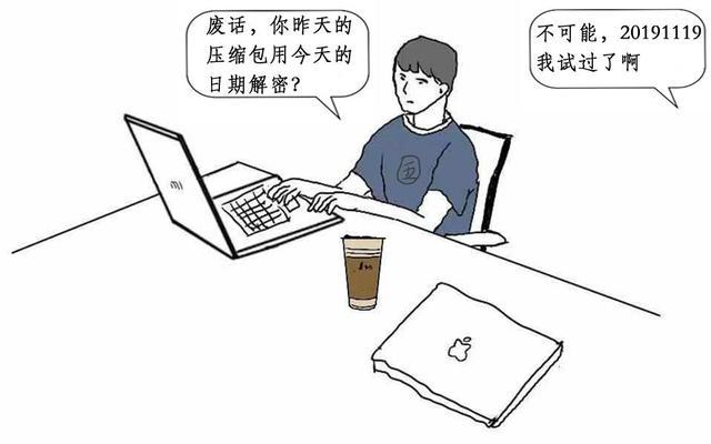 怎么用Python破解了同事加密的压缩包