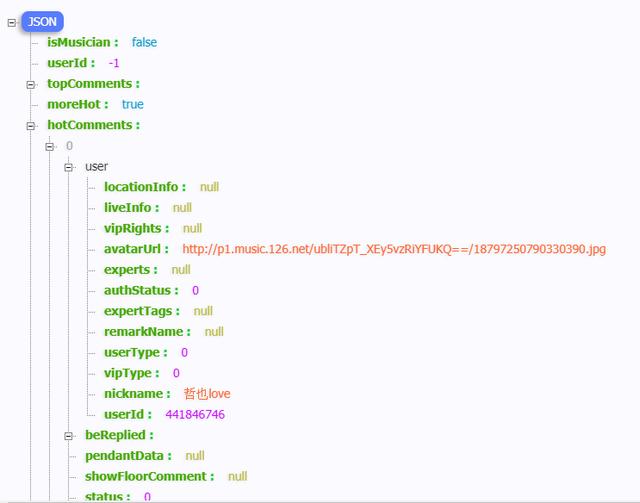 Python中Json数据的特点和实例用法