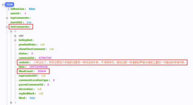 Python中Json数据的特点和实例用法