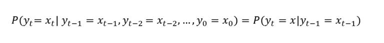 馬爾可夫鏈你知道多少？Python可視化解析MCMC