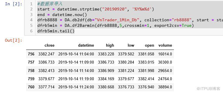 如何利用Jupyter Notekook做初步分析