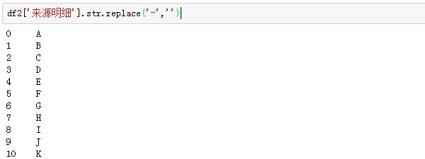 Python学习教程：Python数据分析实战基础 | 初识Pandas