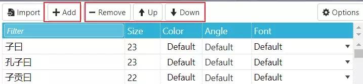 怎么使用WordArt制作漂亮词云