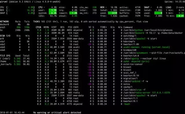 这15个相见恨晚的Linux神器，看看你见过几个？