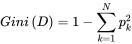 关于决策树算法的Python示例分析