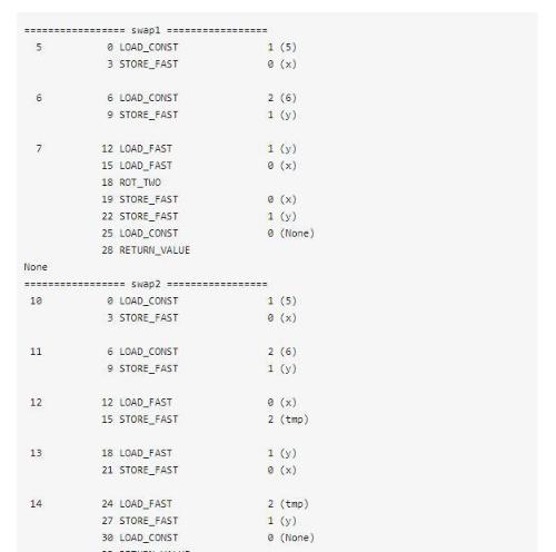 Python经典面试题有哪些