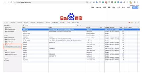 Python的Cookie知识点有哪些呢