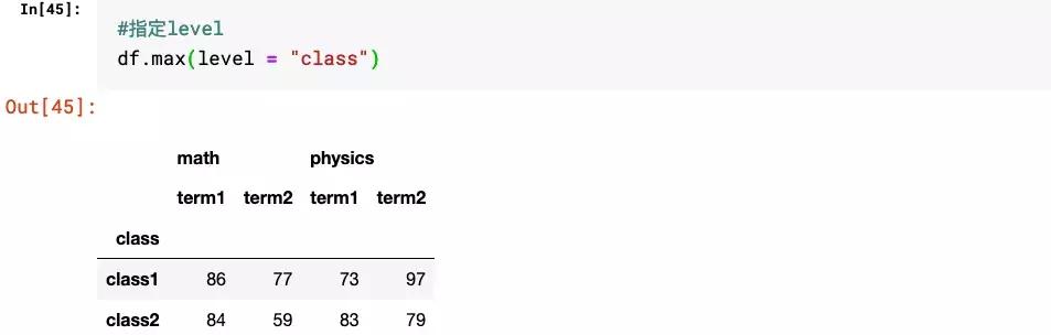 Python学习教程：用Pandas做多层级索引难吗？