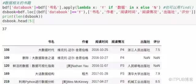 Python如何一鍵爬取你所關心的書籍信息