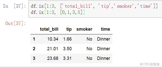 数据分析之Pandas VS SQL！