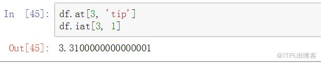 数据分析之Pandas VS SQL！