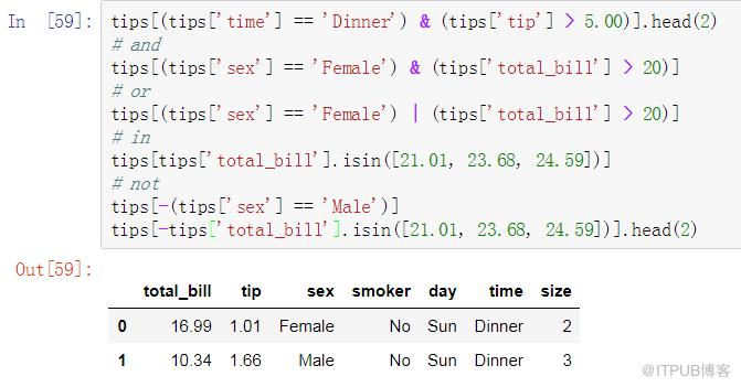 数据分析之Pandas VS SQL！