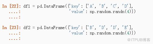 数据分析之Pandas VS SQL！