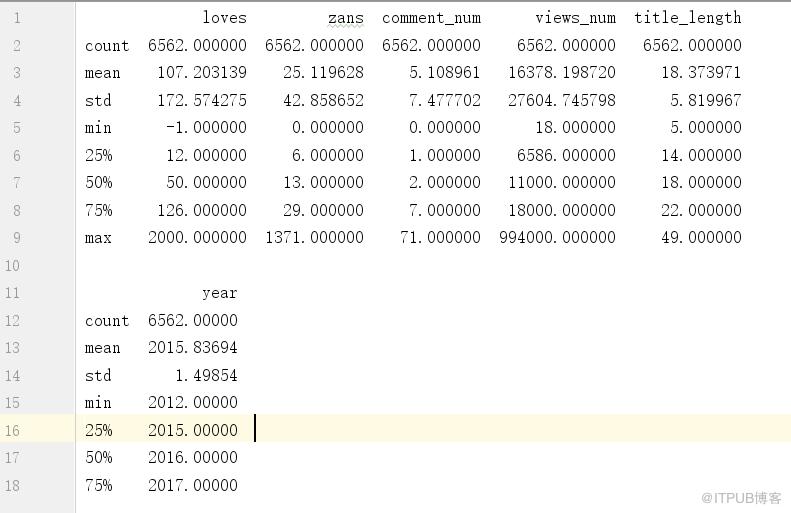 如何使用Python爬取人人都是产品经理网站文章