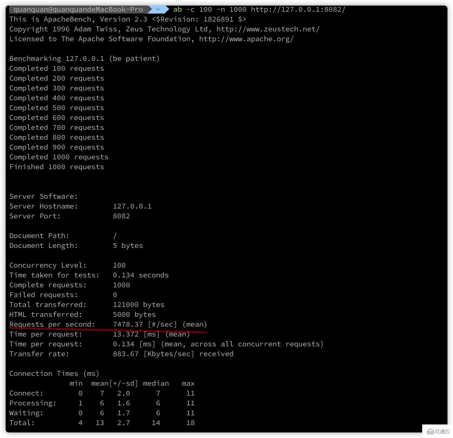 golang、PHP和Swoole的并發(fā)測(cè)試