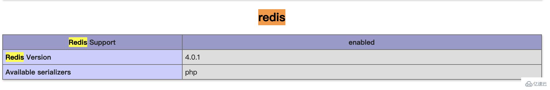 如何在centos php中安装redis扩展