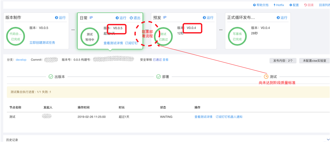 持续交付体系在高德的实践历程