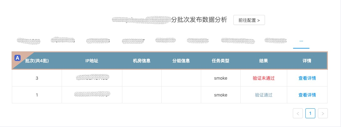 持续交付体系在高德的实践历程