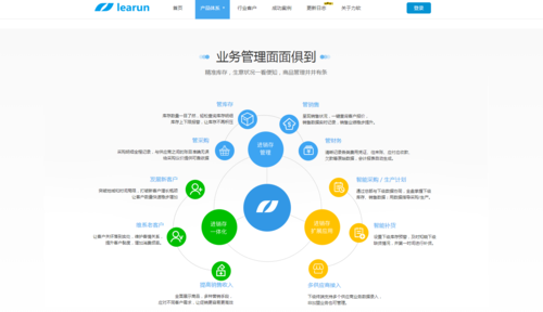 强大asp.net智能开发工具，力软快速开发平台