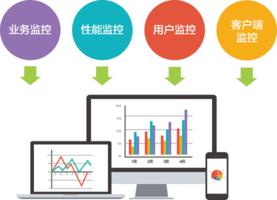 力軟敏捷開發(fā)框架：助力企業(yè)工作流（OA）系統(tǒng)完美升級