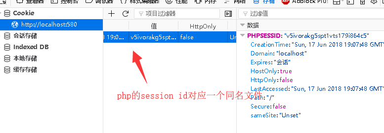 PHP和 ASP.NET在Session实现和管理机制上有什么差异