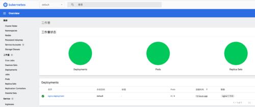 Mac上如何使用Docker Desktop启动Kubernetes