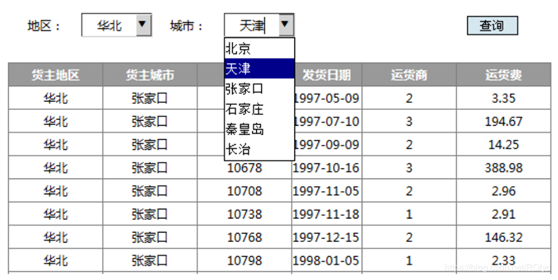 web端展现报表时查询表单如何实现参数联动