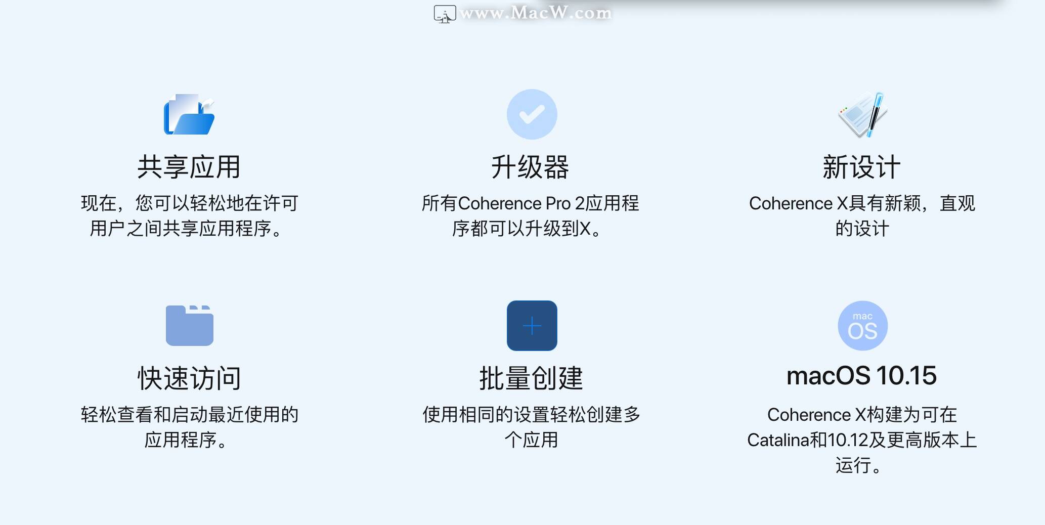 Coherence X for mac工具有什么用