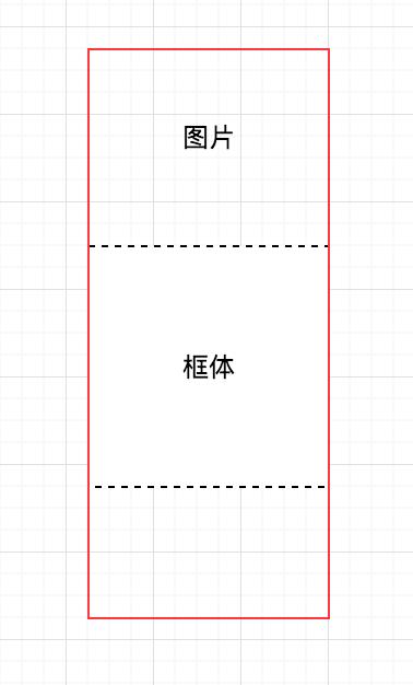 web图片居中处理的方法是什么