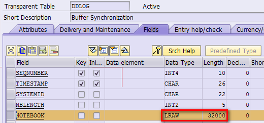 如何查看類型為L(zhǎng)RAW的SAP ABAP數(shù)據(jù)庫(kù)表字段的內(nèi)容