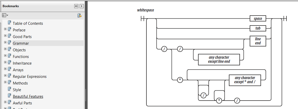 如何分析SAP ABAP关键字语法图和ABAP代码自动生成工具Code Composer