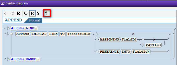 如何分析SAP ABAP关键字语法图和ABAP代码自动生成工具Code Composer