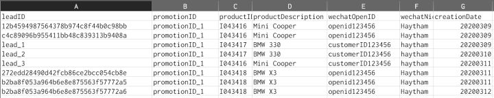 如何使用SAP统计SAP C4C系统包含的产品信息分布情况