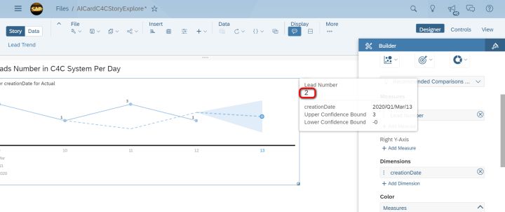 怎么使用SAP Analytics Cloud统计C4C系统每天新建的Lead个数和预测趋势