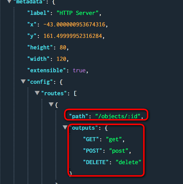 怎樣進(jìn)行SAP Data Intelligence Graph json源代碼的結(jié)構(gòu)分析