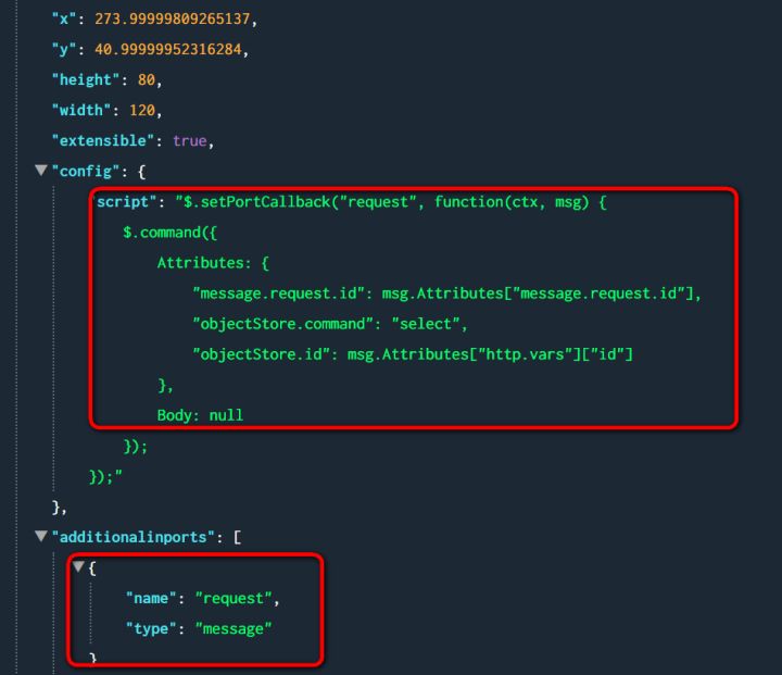 怎样进行SAP Data Intelligence Graph json源代码的结构分析