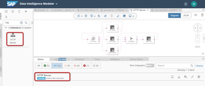 SAP Data Intelligence Graph使用浏览器访问的url规范是怎么样的