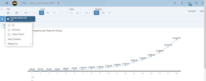 使用url参数传递SAP Analytics Cloud filter的示例分析