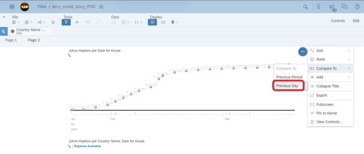 使用url参数传递SAP Analytics Cloud filter的示例分析