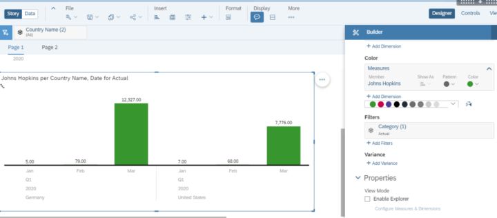 使用url参数传递SAP Analytics Cloud filter的示例分析