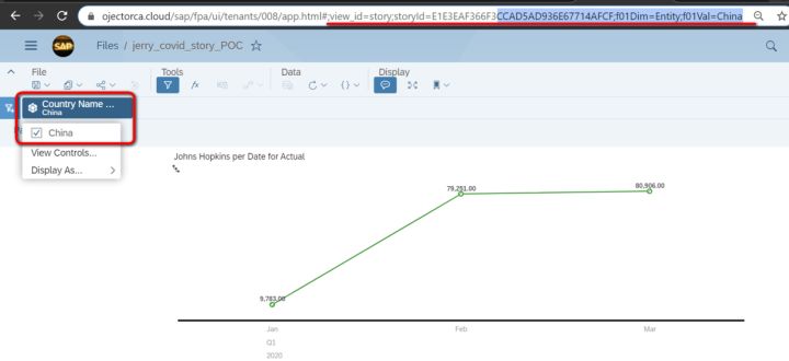 使用url参数传递SAP Analytics Cloud filter的示例分析