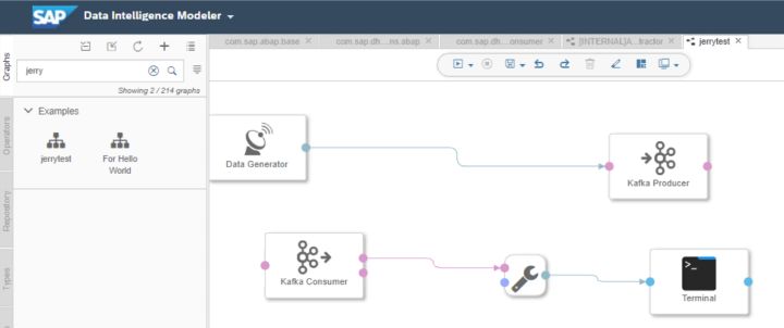 如何解析SAP Data Intelligence Modeler里的Kafka Producer和Kafka Consumer