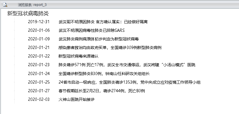 大数据中报表工具如何制作带有时间轴的记录表