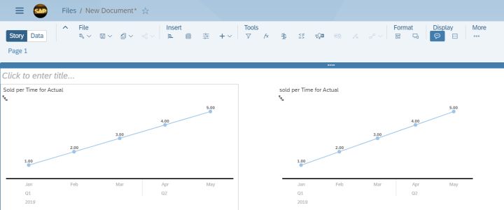 SAP Analytics Cloud exception aggregation type設(shè)置成LAST的效果是什么