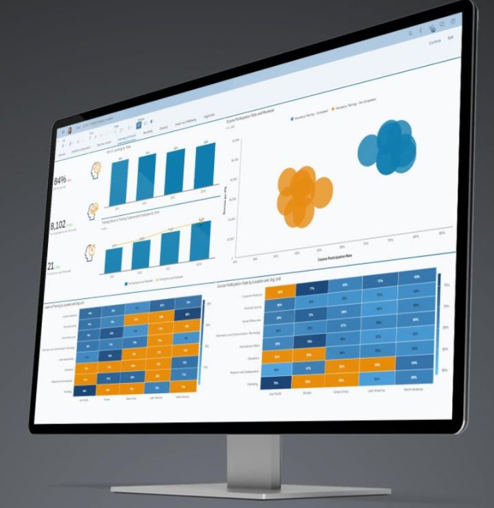 怎样使用SAP Analytics Cloud显示全球新冠肺炎确诊人数和发展趋势的预测