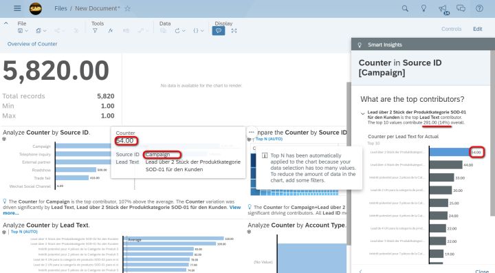 SAP Analytics Cloud里的Smart Insight功能是什么