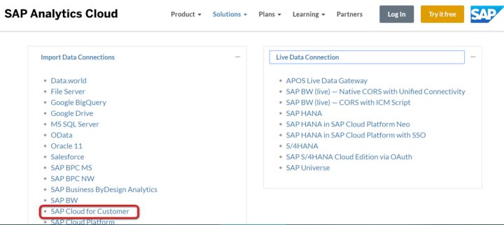 SAP Analytics Cloud和SAP Cloud for Customer的集成是什么
